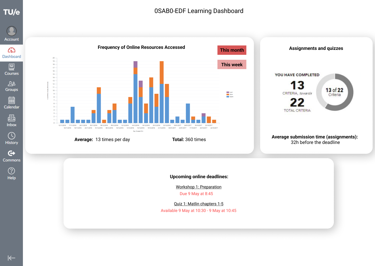 Screenshot project B