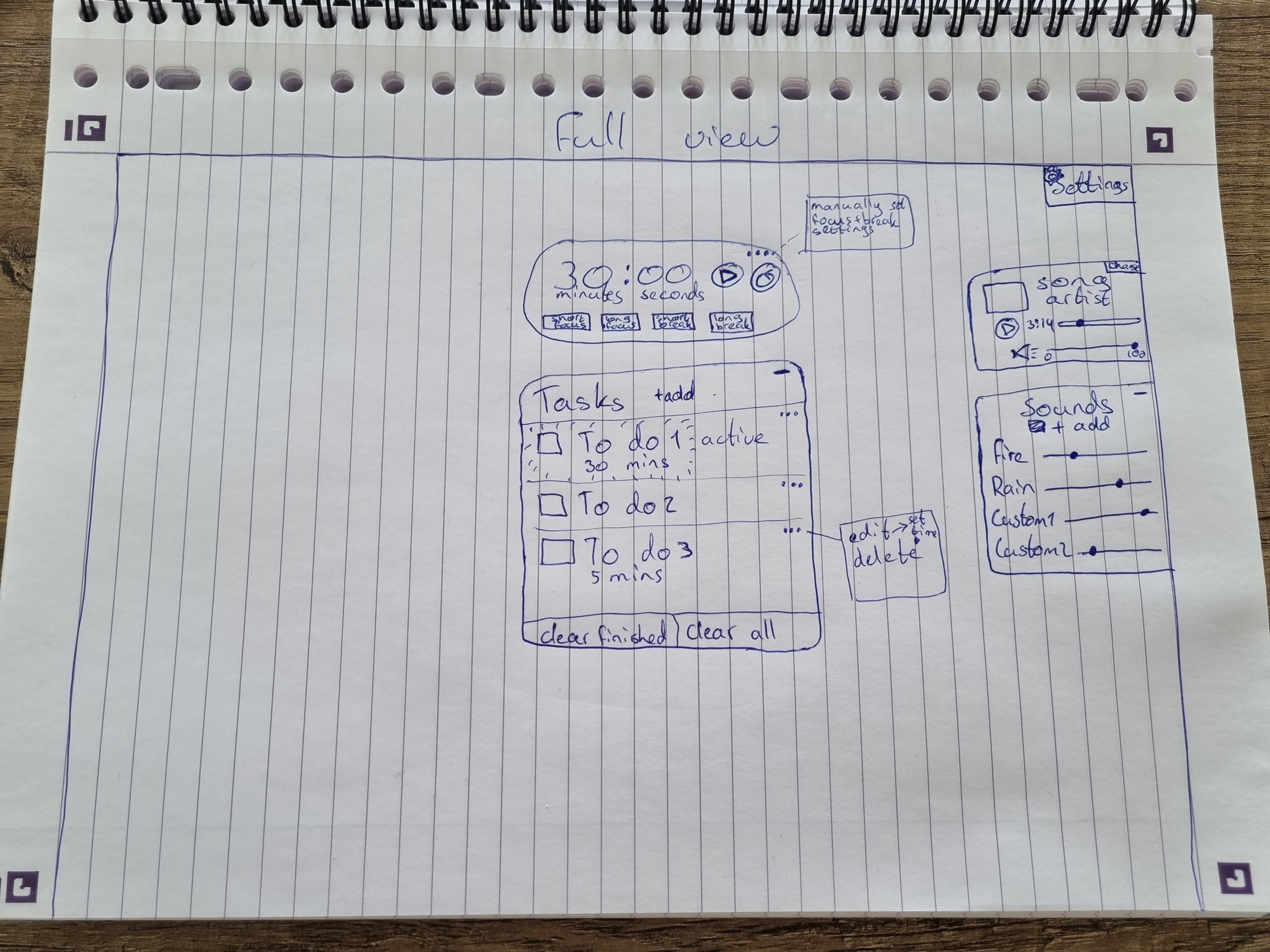 More detailed wireframe version 1